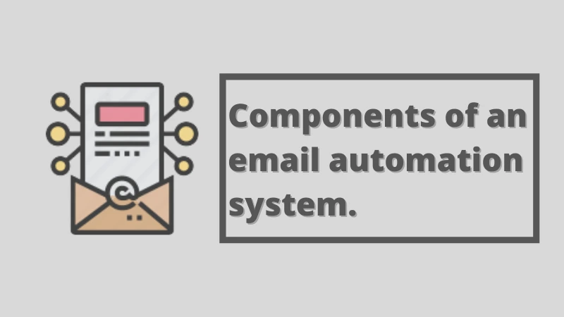 Components of email automation system