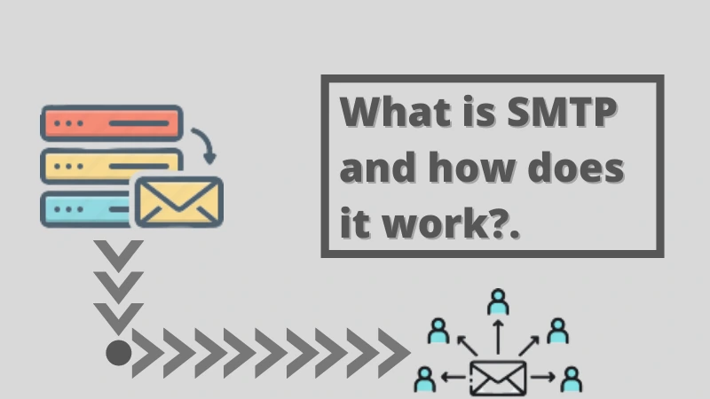 what is SMTP and how does it work?