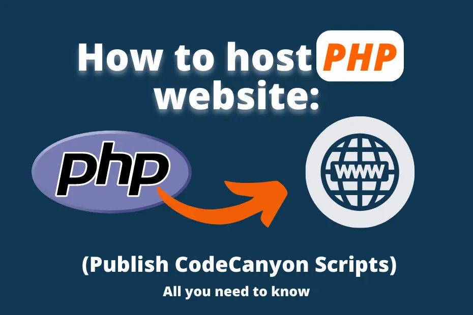 How to host PHP website: (Publish CodeCanyon Scripts)